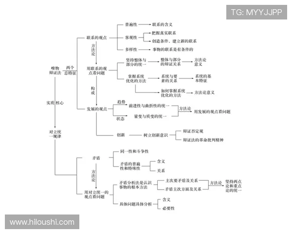 杭州羽毛球队在欧锦赛中的意识表现分析与总结