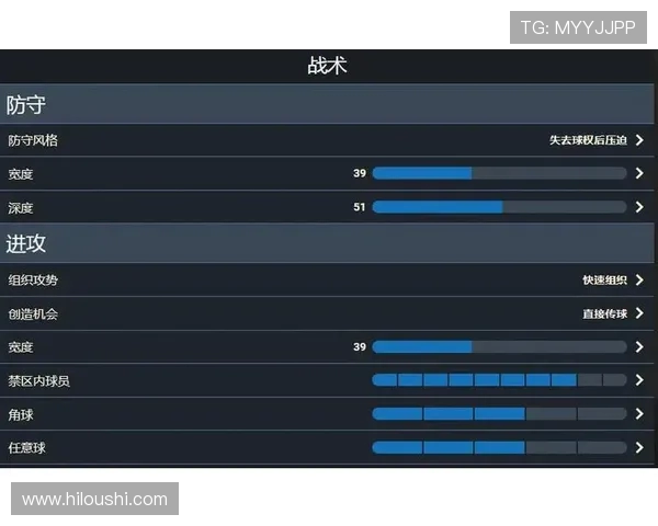 杭州足球队边路渗透战术分析及其在比赛中的成效与不足之处
